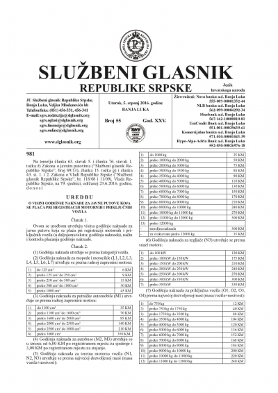 Službeni glasnik 055/2016