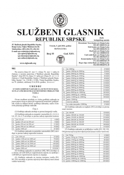 Službeni glasnik 055/2016